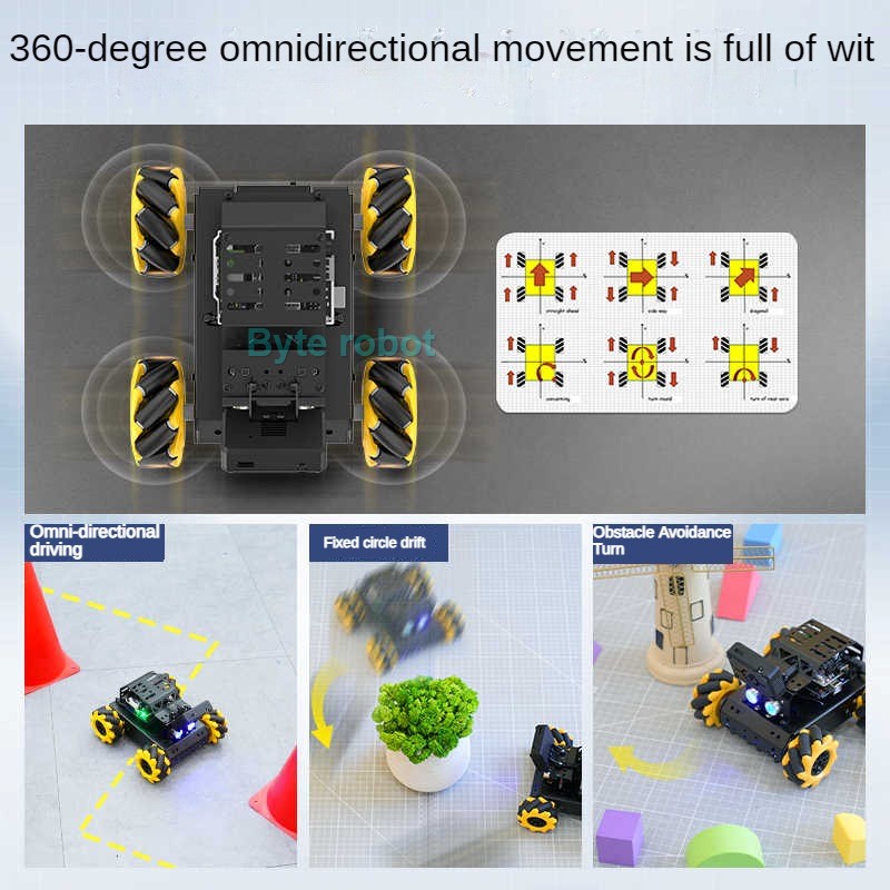 MiniAuto AIビジョン4WDメカナムホイールRCカー - Arduino Robot のレビューと価格