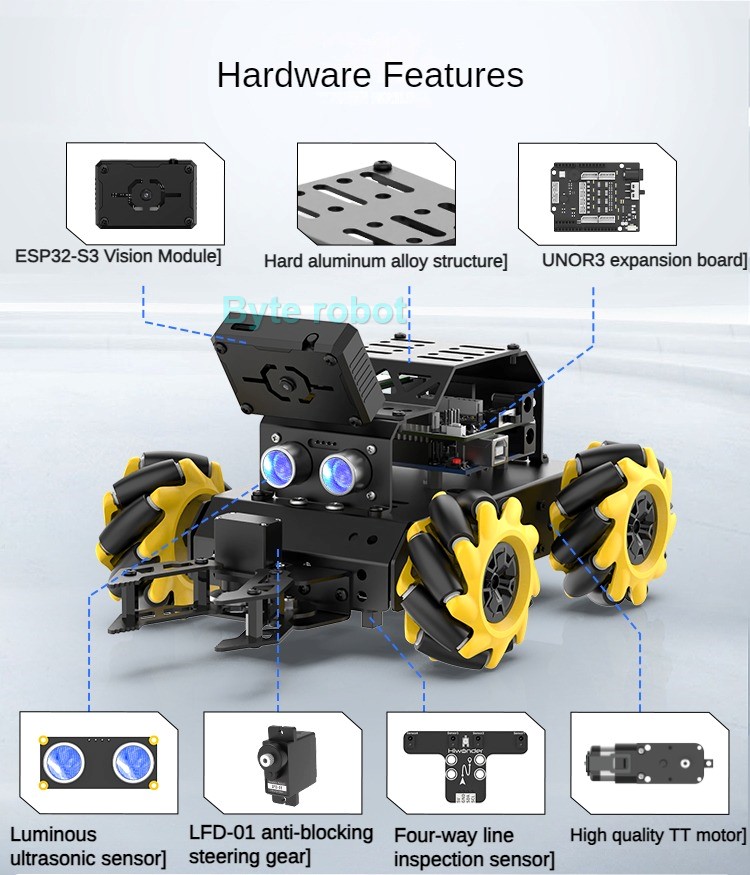 MiniAuto AIビジョン4WDメカナムホイールRCカー - Arduino Robot のレビューと価格