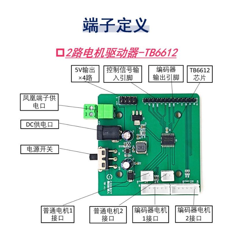 TB6612モータードライブモジュールL298Nドライバース - Motor Driver L298N のレビューと価格