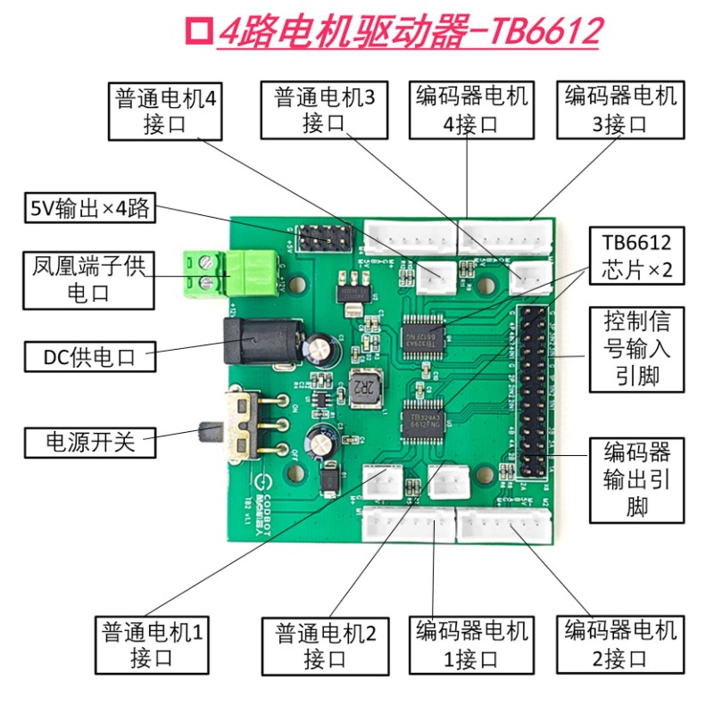 TB6612モータードライブモジュールL298Nドライバース - Motor Driver L298N のレビューと価格