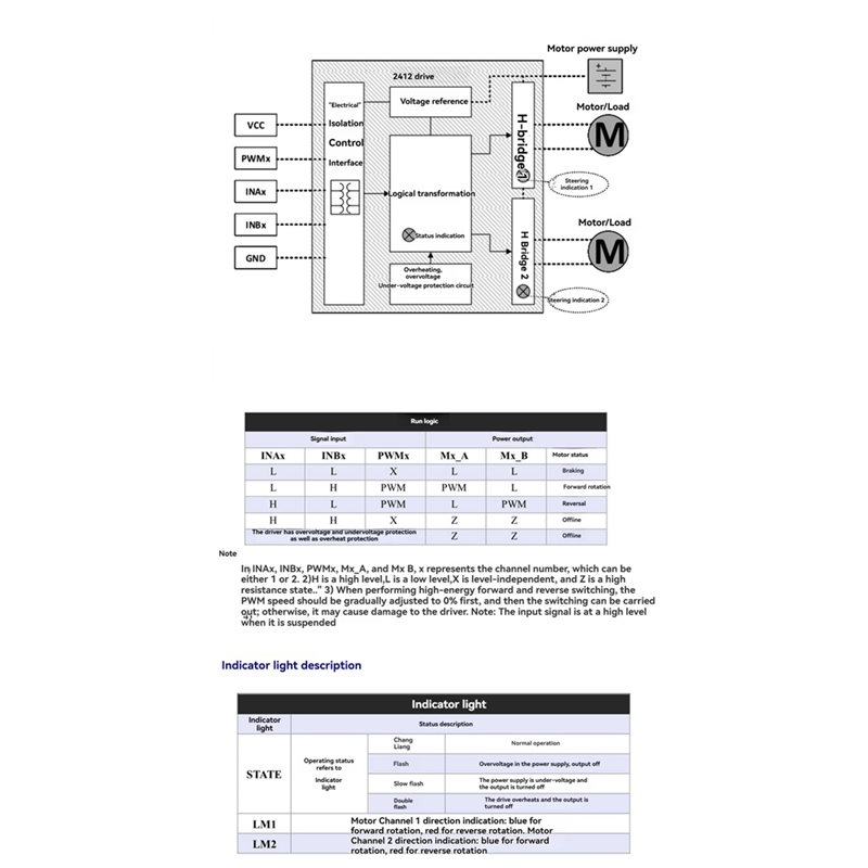 HLZS-DC ブラシモータードライバーモジュール 12V/ - Motor Driver L298N のレビューと価格