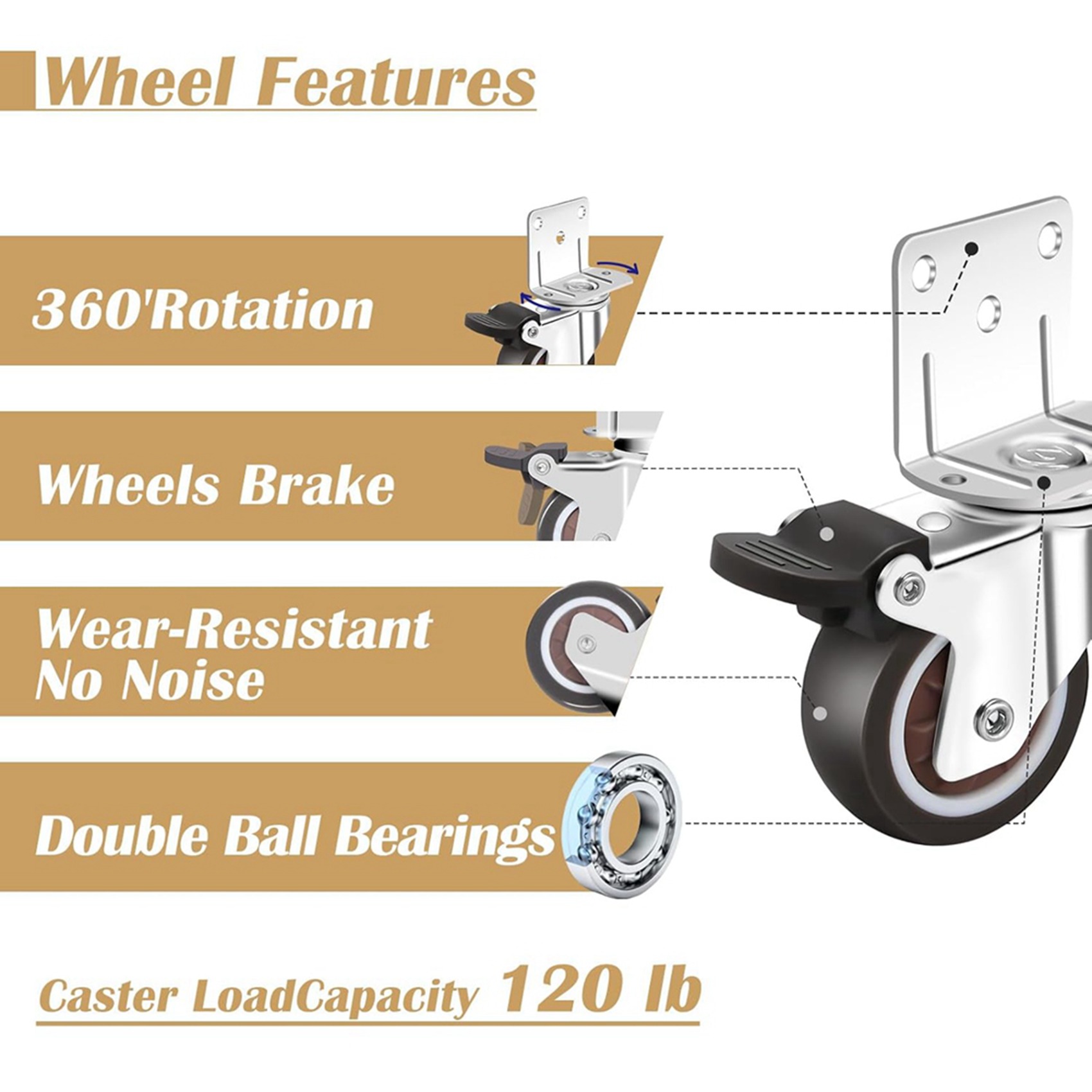 TFORU製、側面取り付け式キャスター、ブレーキ付き24個入 - Caster Wheel のレビューと価格