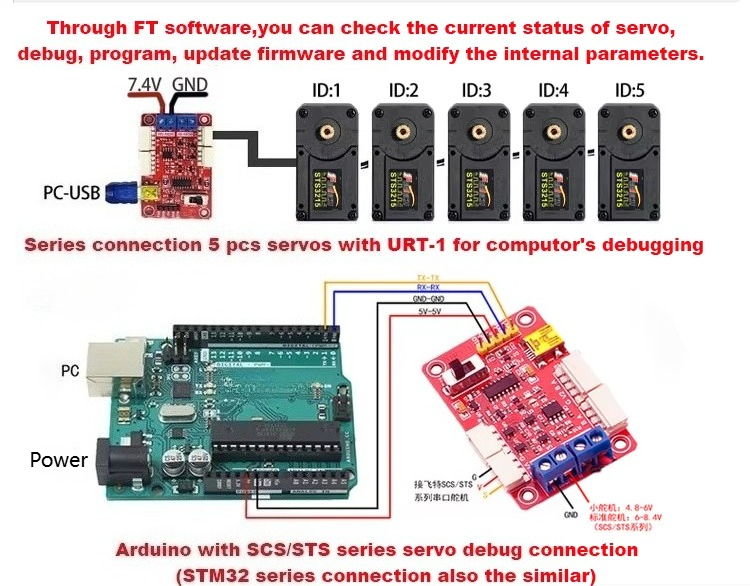 Feetech 7.4V 19KG 磁気エンコーディングサー - Arduino Robot のレビューと価格
